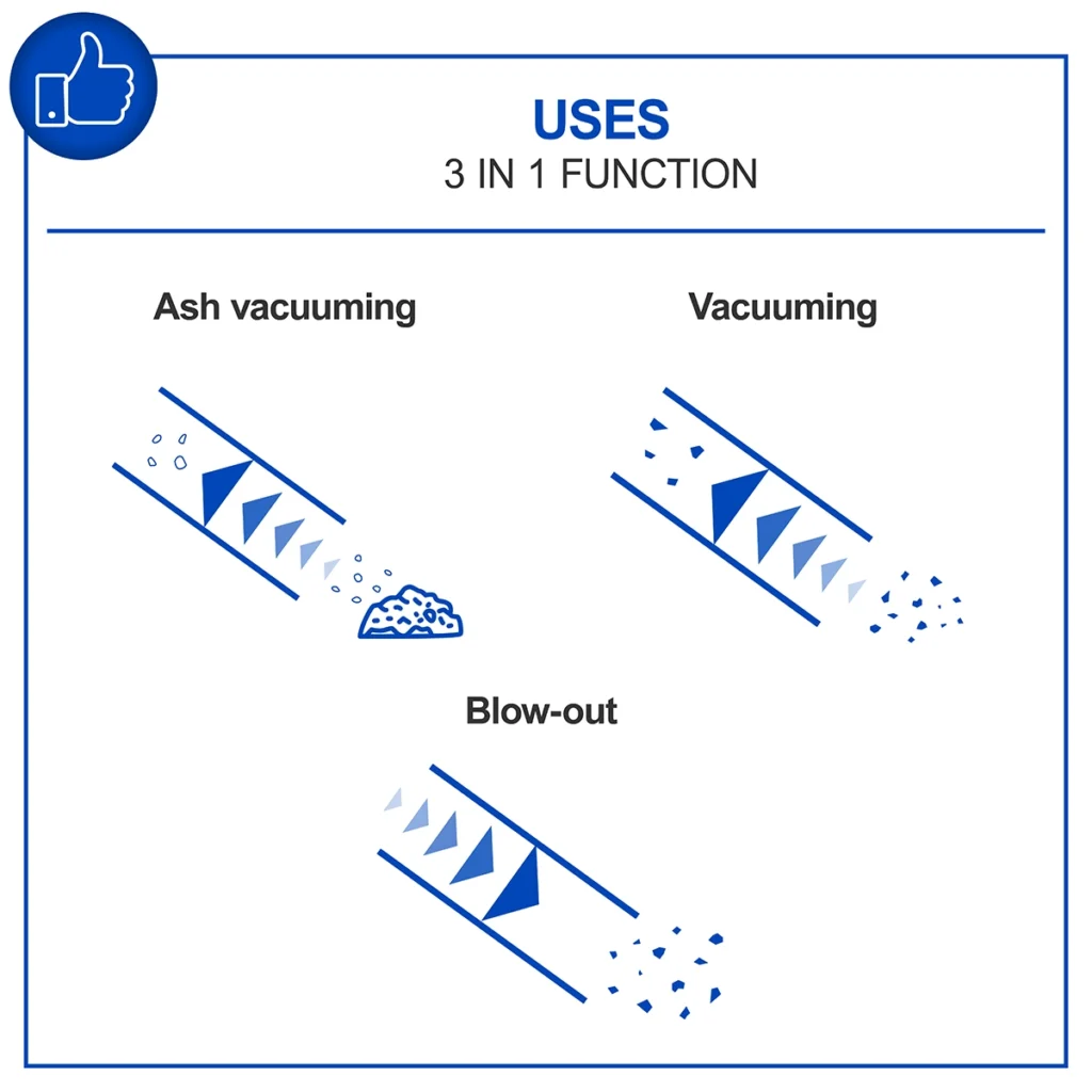 Scheppach usisivač za pepeo AVC25